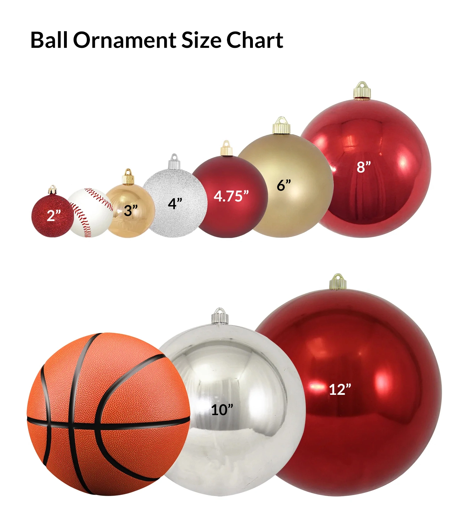 Ball Ornament Size Chart